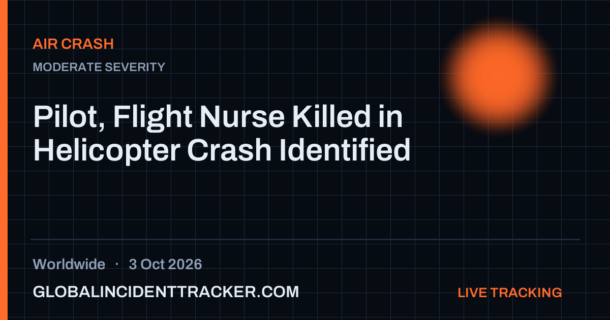 Air Crash incident in worldwide on 3 October 2026 — Global Incident Tracker report card