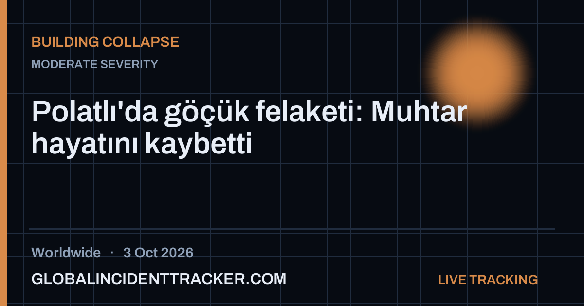 Building Collapse incident in worldwide on 3 October 2026 — Global Incident Tracker report card