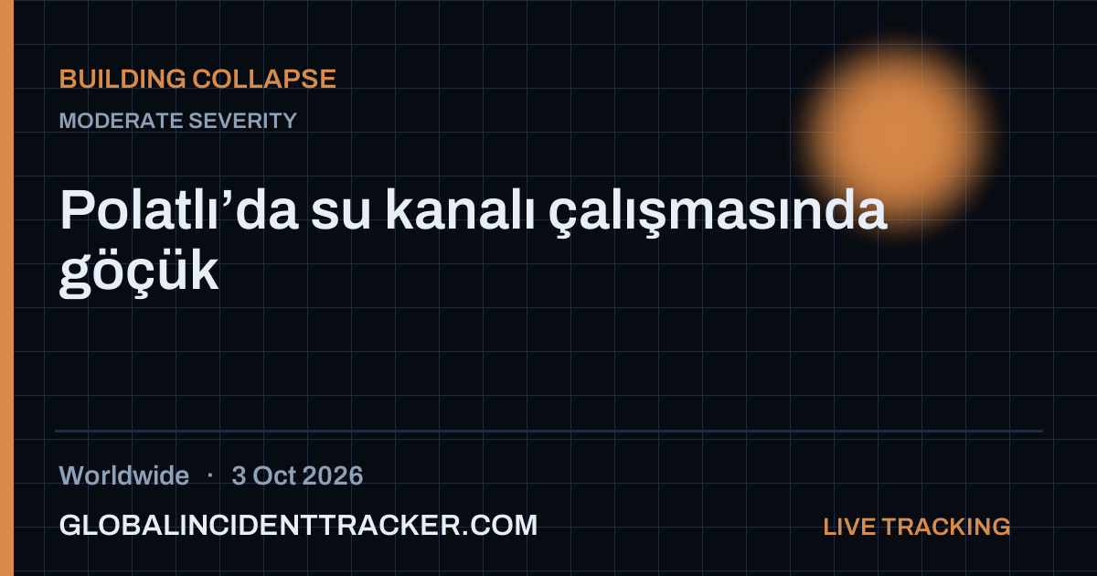 Building Collapse incident in worldwide on 3 October 2026 — Global Incident Tracker report card