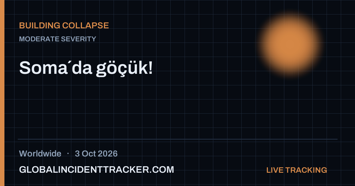 Building Collapse incident in worldwide on 3 October 2026 — Global Incident Tracker report card