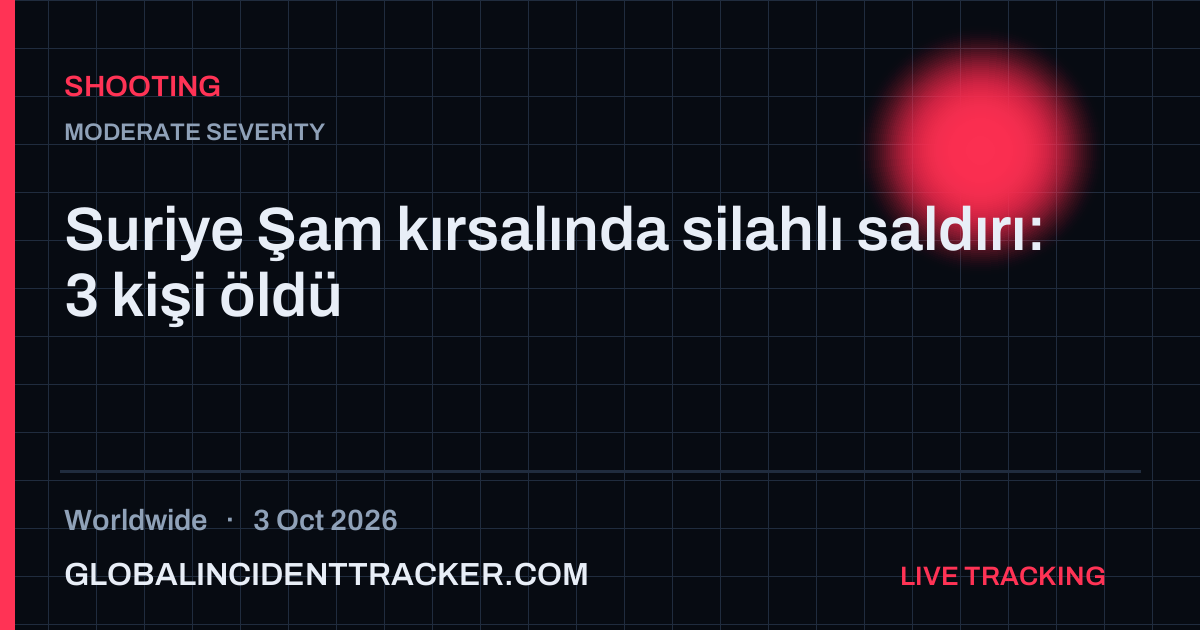 Shooting incident in worldwide on 3 October 2026 — Global Incident Tracker report card