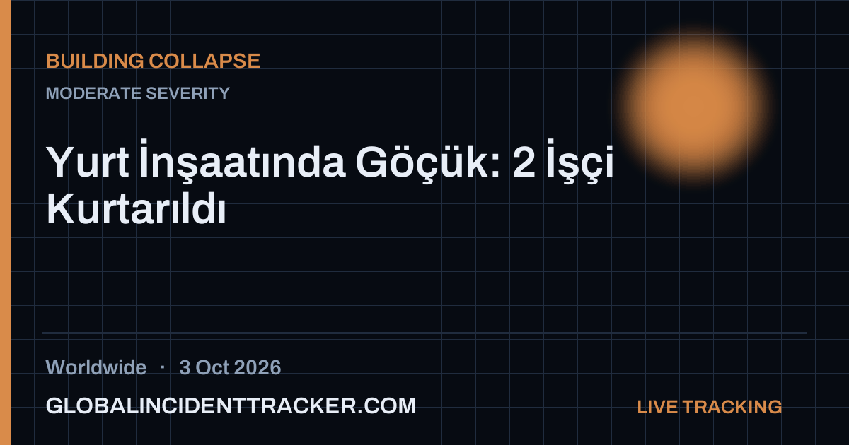 Building Collapse incident in worldwide on 3 October 2026 — Global Incident Tracker report card