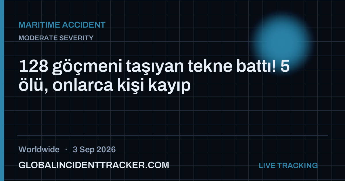 Maritime Accident incident in worldwide on 3 September 2026 — Global Incident Tracker report card