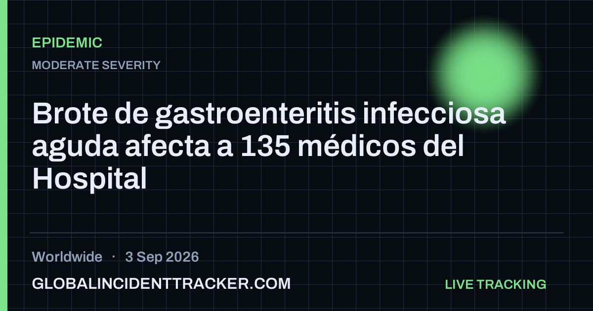 Epidemic incident in worldwide on 3 September 2026 — Global Incident Tracker report card