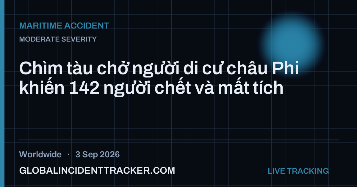 Maritime Accident incident in worldwide on 3 September 2026 — Global Incident Tracker report card