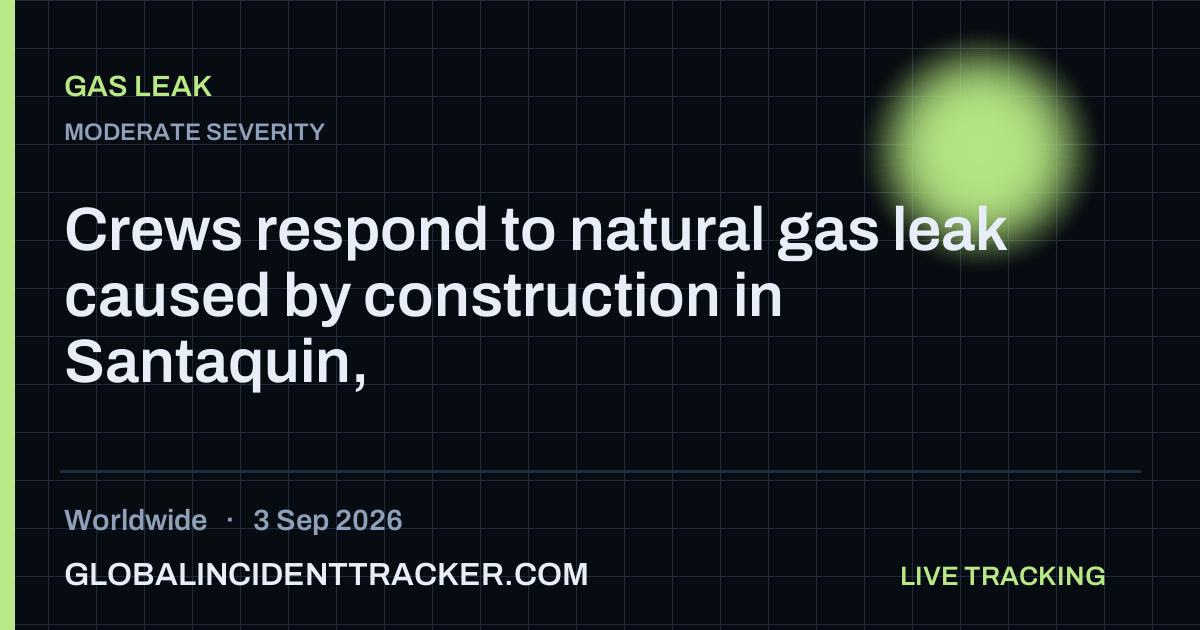 Gas Leak incident in worldwide on 3 September 2026 — Global Incident Tracker report card