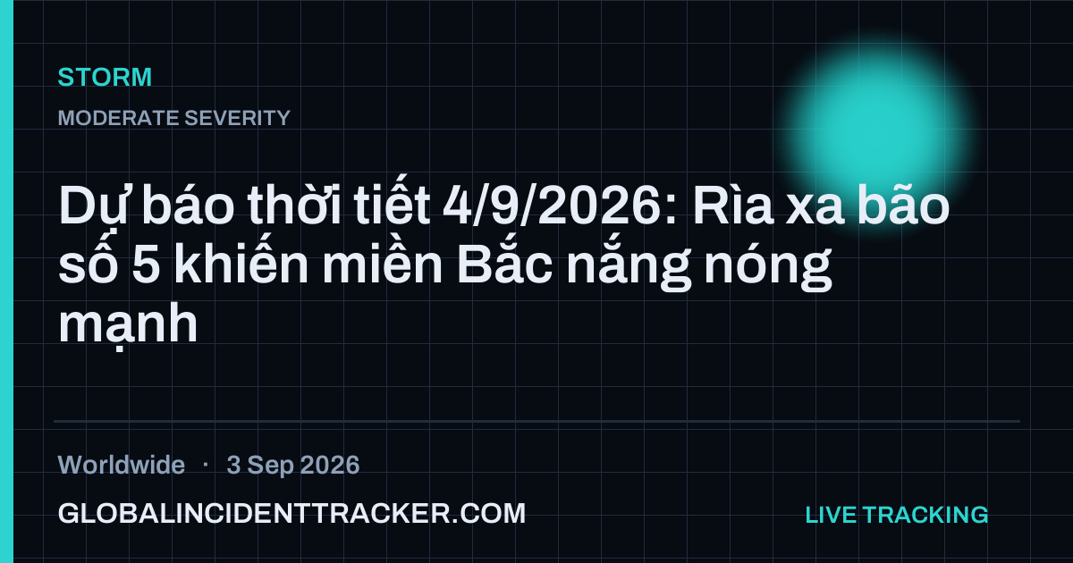 Storm incident in worldwide on 3 September 2026 — Global Incident Tracker report card