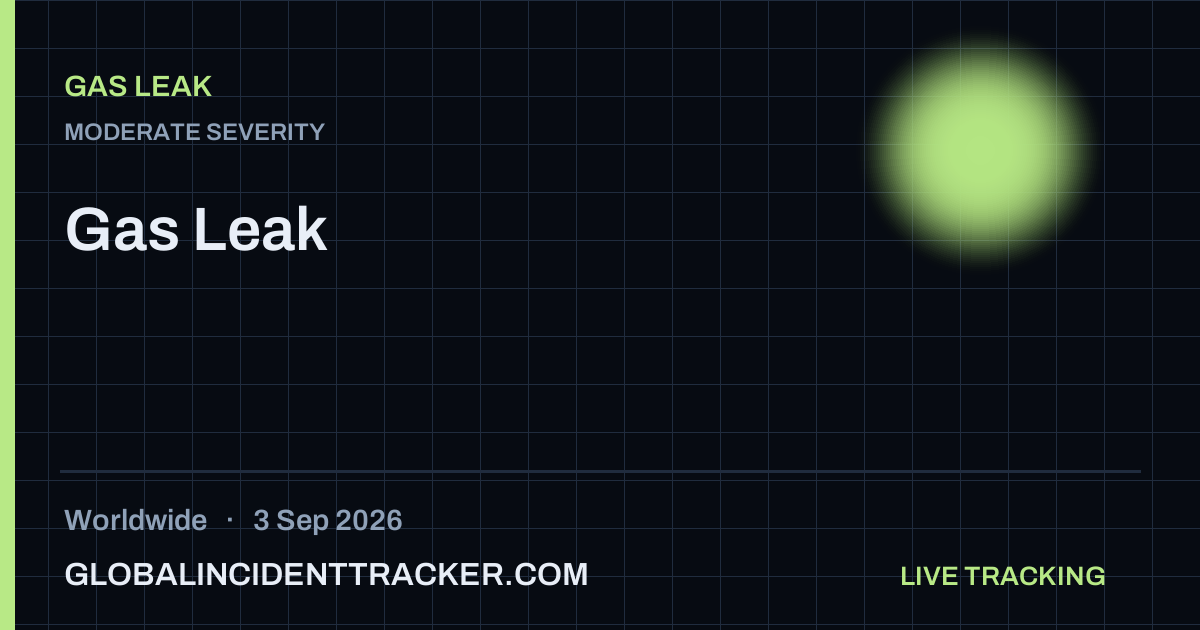 Gas Leak incident in worldwide on 3 September 2026 — Global Incident Tracker report card