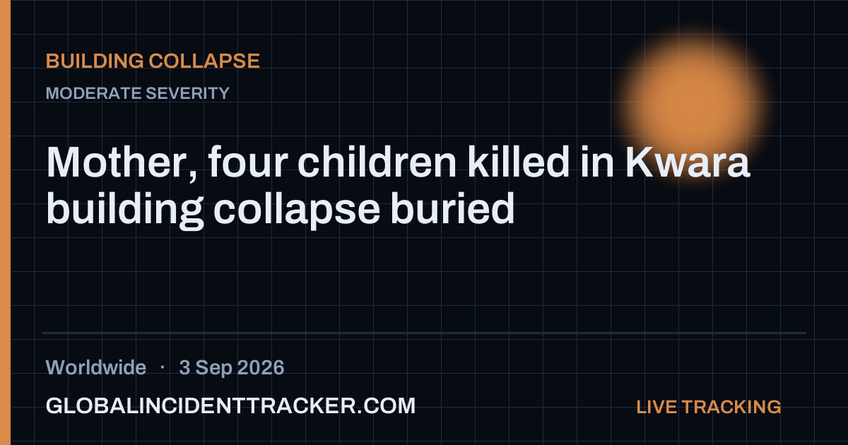 Building Collapse incident in worldwide on 3 September 2026 — Global Incident Tracker report card