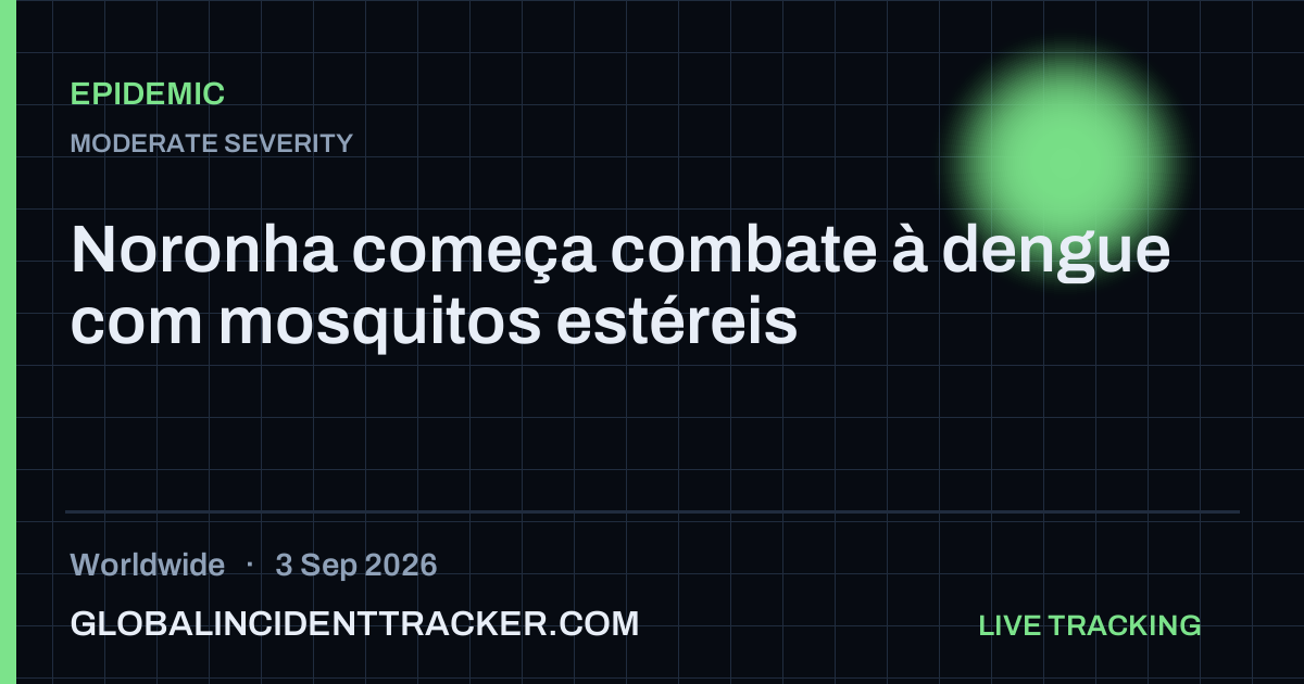 Epidemic incident in worldwide on 3 September 2026 — Global Incident Tracker report card