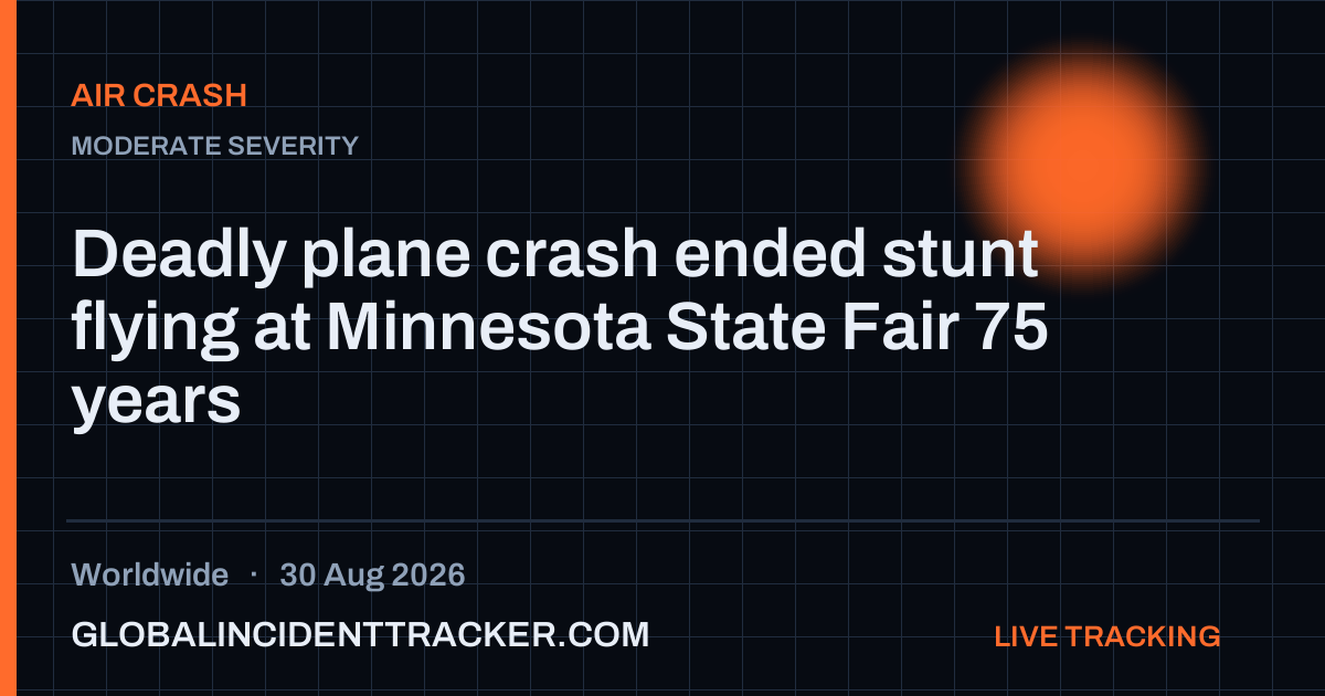 Air Crash incident in worldwide on 30 August 2026 — Global Incident Tracker report card