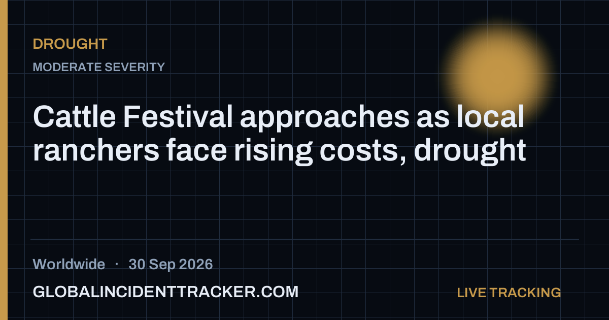 Drought incident in worldwide on 30 September 2026 — Global Incident Tracker report card