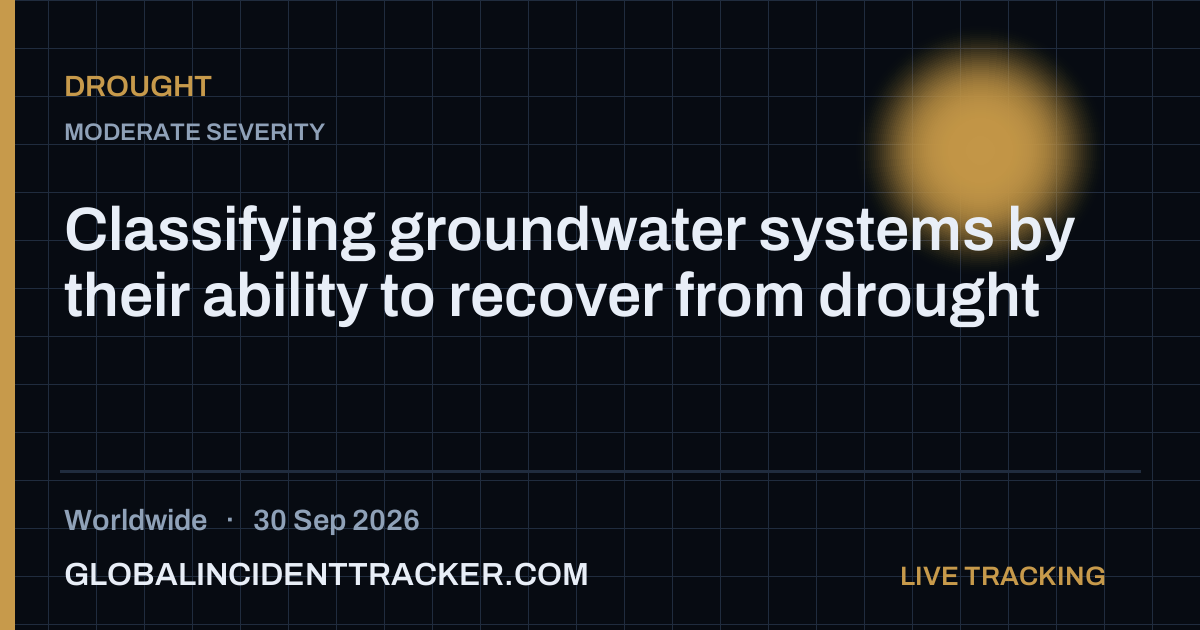 Drought incident in worldwide on 30 September 2026 — Global Incident Tracker report card