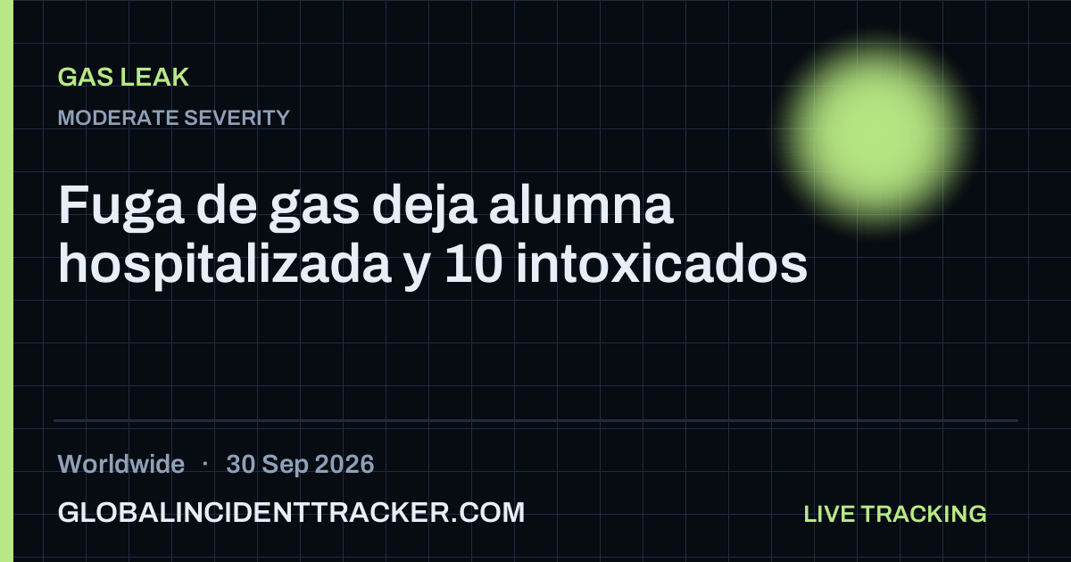 Gas Leak incident in worldwide on 30 September 2026 — Global Incident Tracker report card