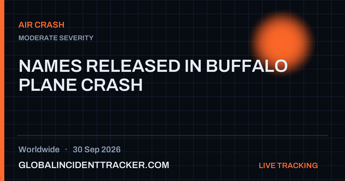 Air Crash incident in worldwide on 30 September 2026 — Global Incident Tracker report card