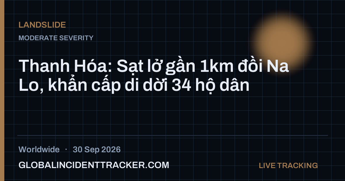 Landslide incident in worldwide on 30 September 2026 — Global Incident Tracker report card