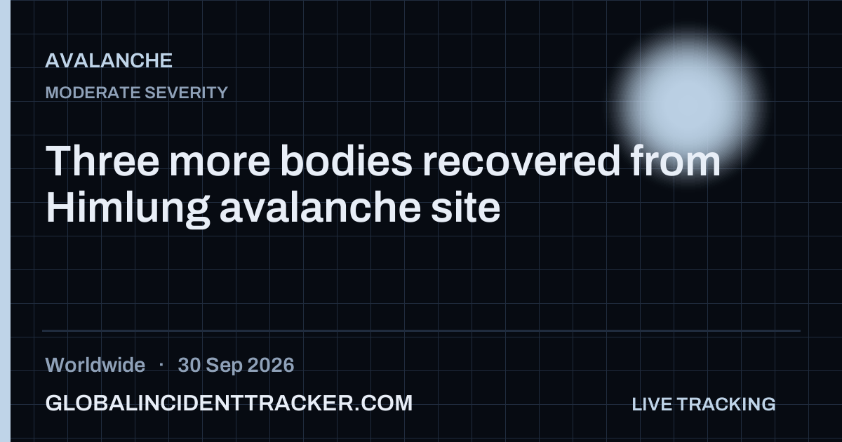 Avalanche incident in worldwide on 30 September 2026 — Global Incident Tracker report card