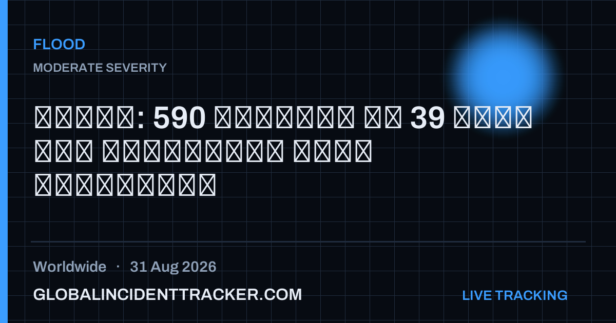 Flood incident in worldwide on 31 August 2026 — Global Incident Tracker report card