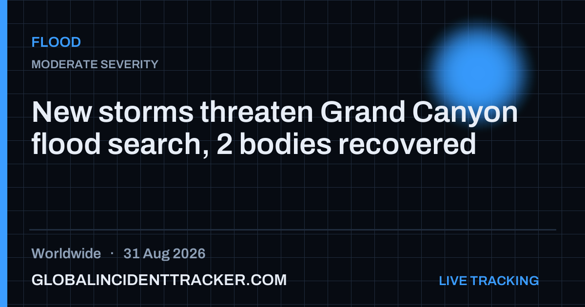 Flood incident in worldwide on 31 August 2026 — Global Incident Tracker report card