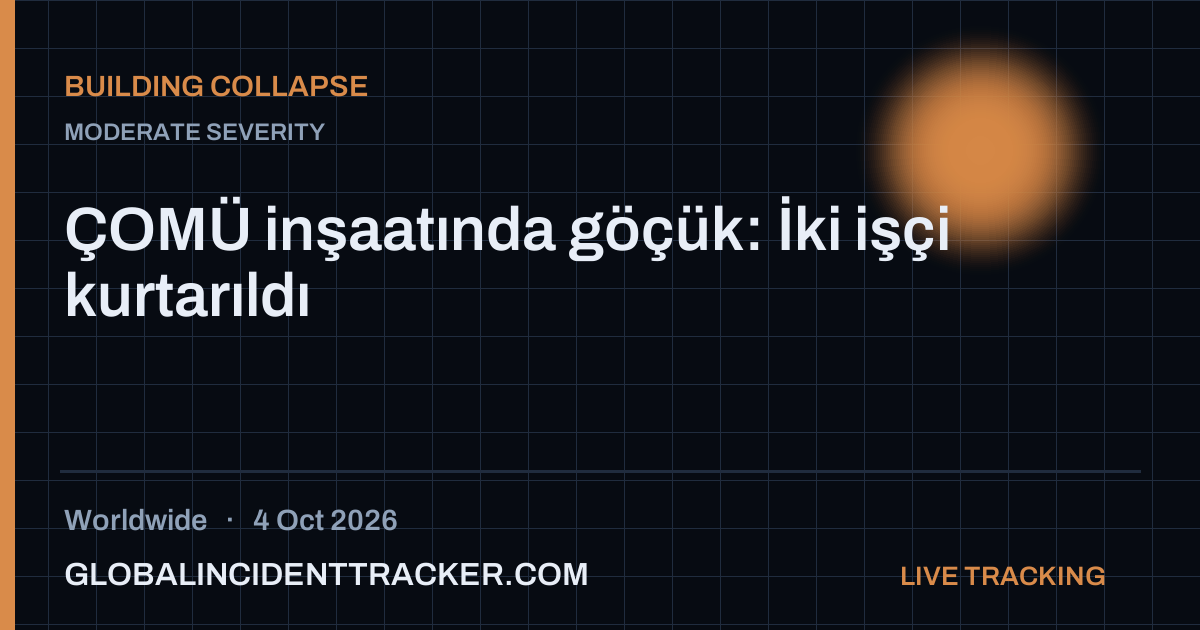 Building Collapse incident in worldwide on 4 October 2026 — Global Incident Tracker report card