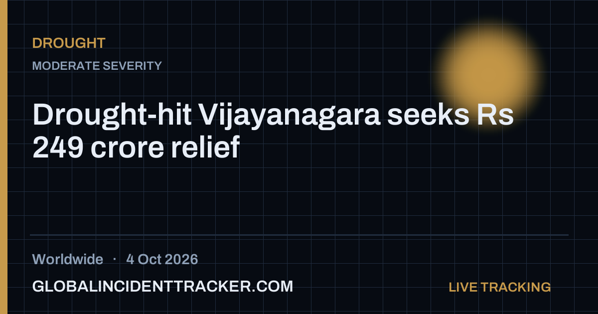 Drought incident in worldwide on 4 October 2026 — Global Incident Tracker report card