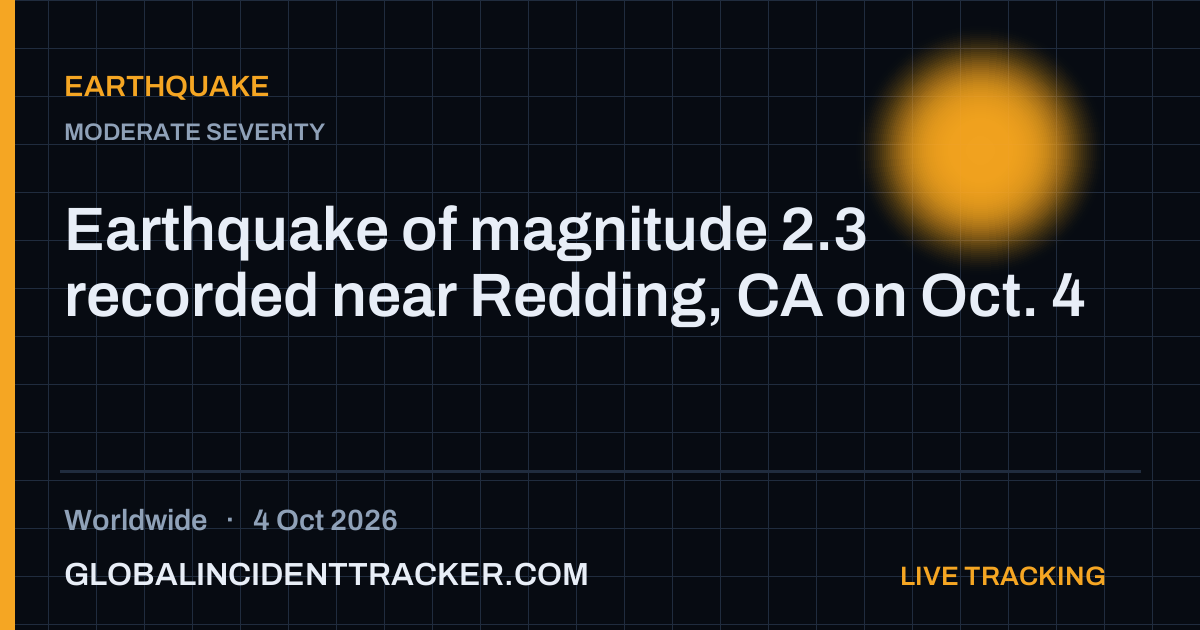 Earthquake incident in worldwide on 4 October 2026 — Global Incident Tracker report card