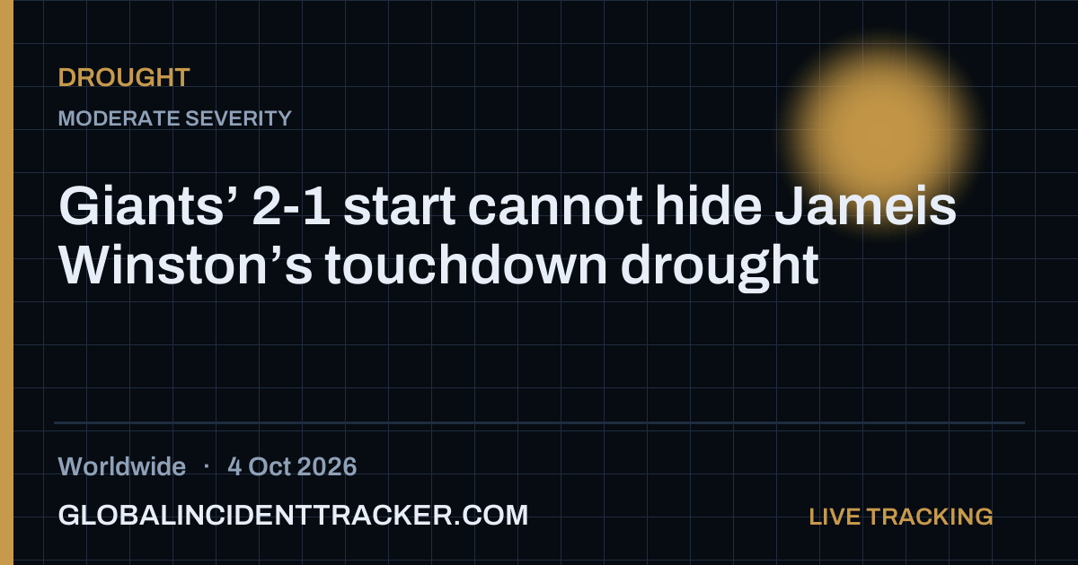 Drought incident in worldwide on 4 October 2026 — Global Incident Tracker report card