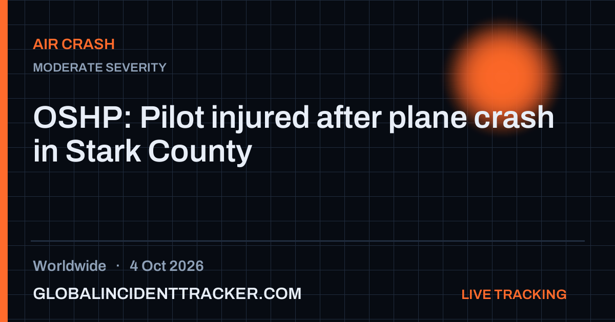 Air Crash incident in worldwide on 4 October 2026 — Global Incident Tracker report card