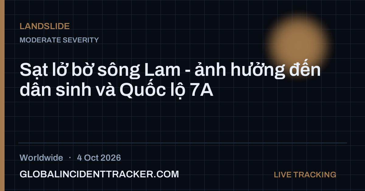 Landslide incident in worldwide on 4 October 2026 — Global Incident Tracker report card