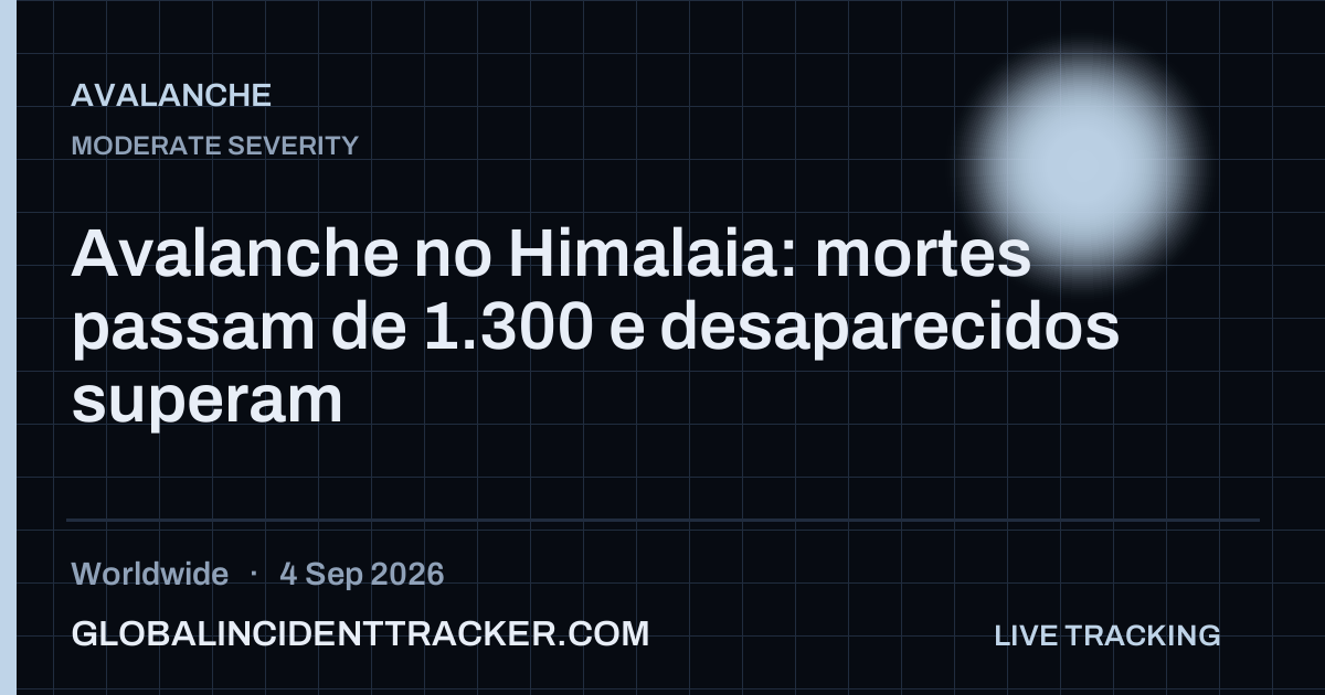 Avalanche incident in worldwide on 4 September 2026 — Global Incident Tracker report card