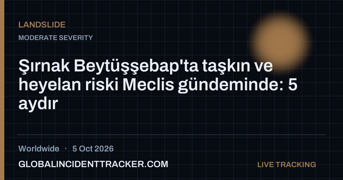 Landslide incident in worldwide on 5 October 2026 — Global Incident Tracker report card
