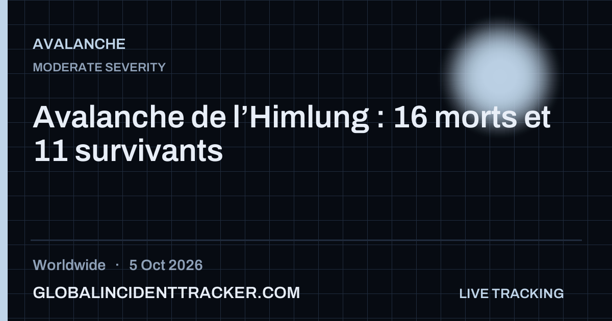 Avalanche incident in worldwide on 5 October 2026 — Global Incident Tracker report card