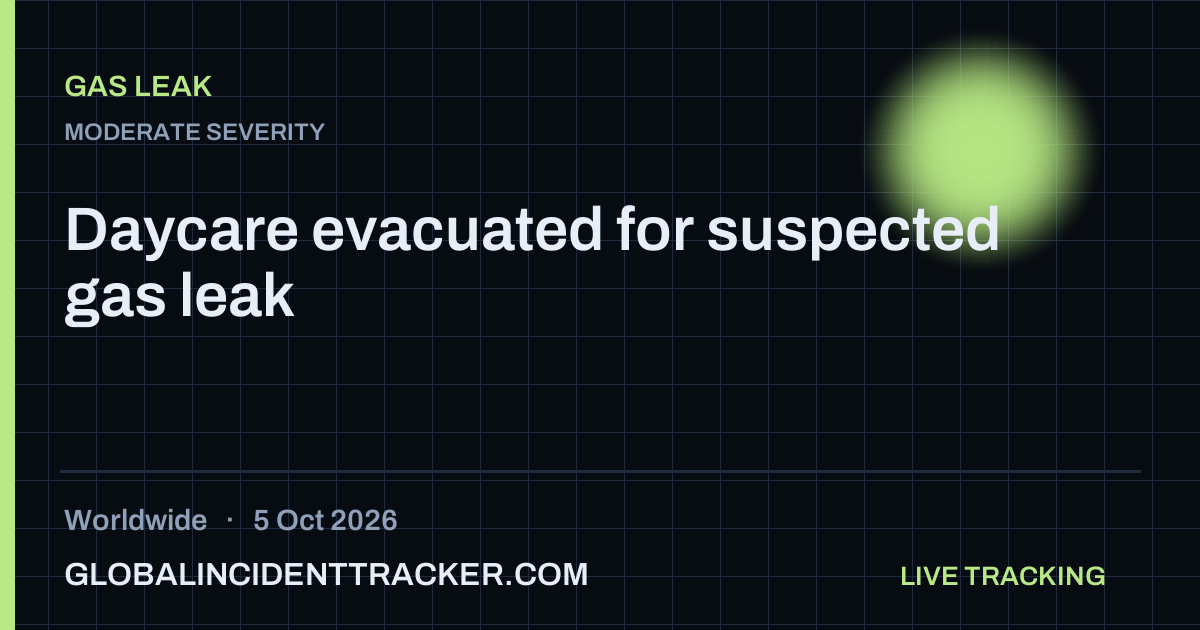 Gas Leak incident in worldwide on 5 October 2026 — Global Incident Tracker report card