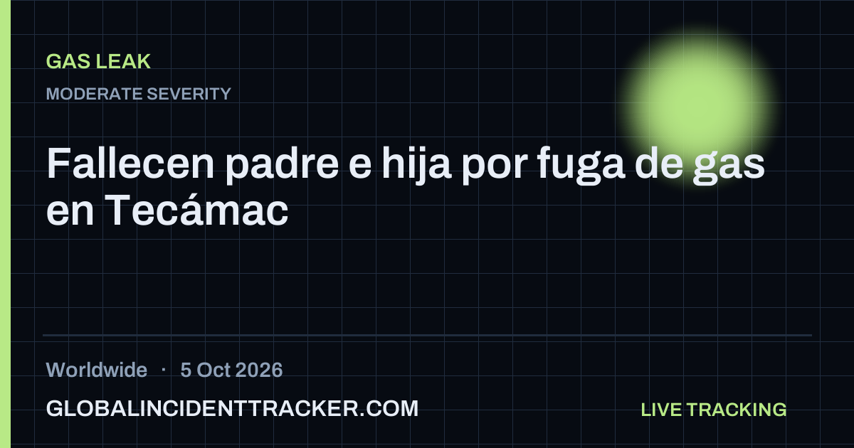 Gas Leak incident in worldwide on 5 October 2026 — Global Incident Tracker report card