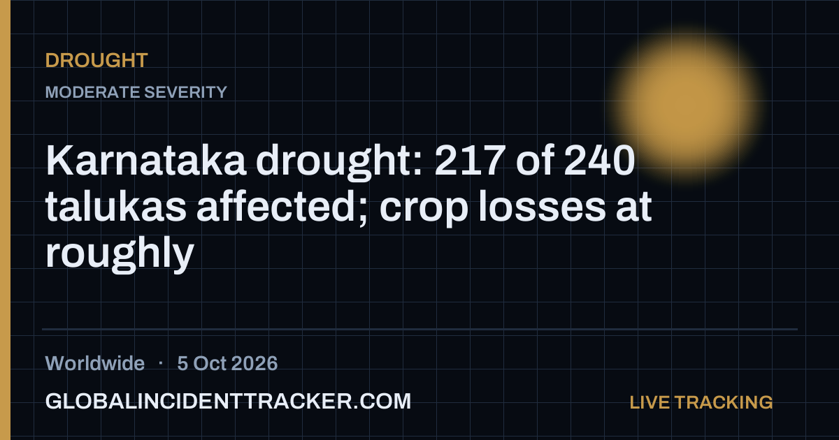 Drought incident in worldwide on 5 October 2026 — Global Incident Tracker report card
