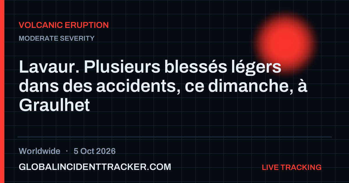 Volcanic Eruption incident in worldwide on 5 October 2026 — Global Incident Tracker report card