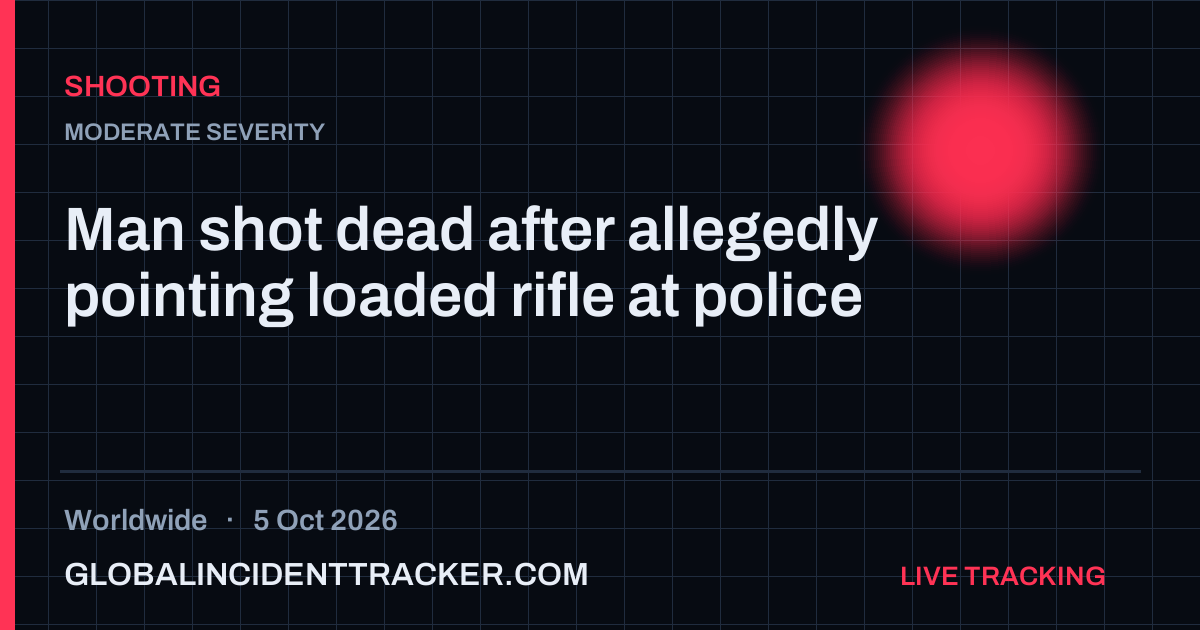 Shooting incident in worldwide on 5 October 2026 — Global Incident Tracker report card