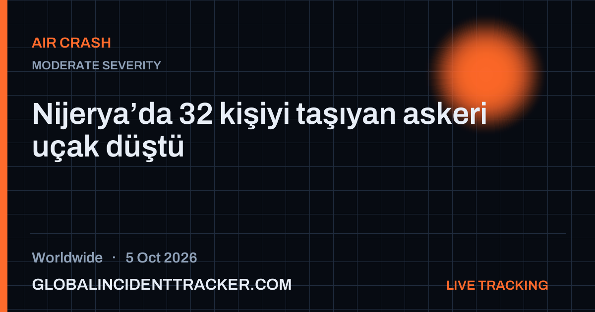 Air Crash incident in worldwide on 5 October 2026 — Global Incident Tracker report card