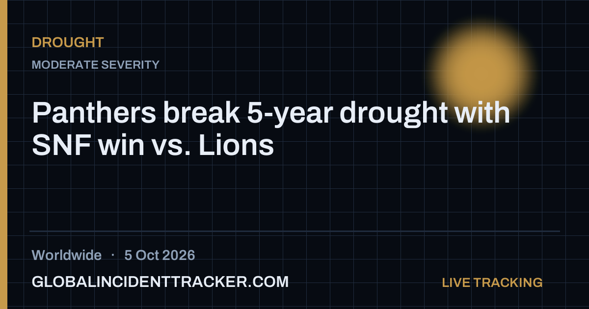 Drought incident in worldwide on 5 October 2026 — Global Incident Tracker report card