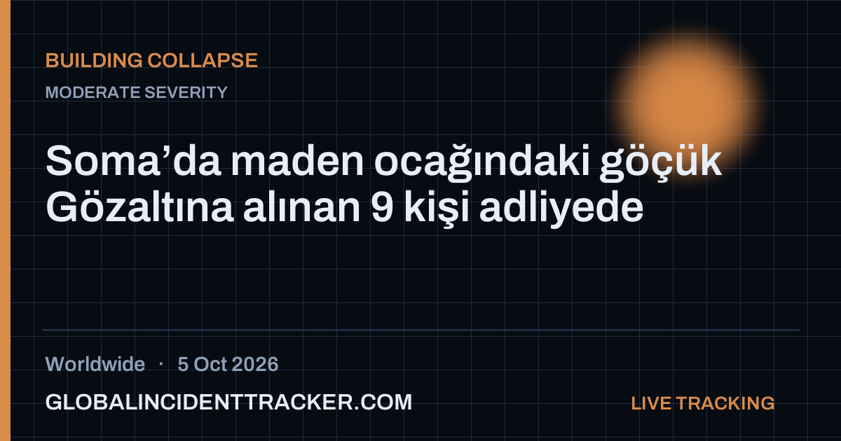 Building Collapse incident in worldwide on 5 October 2026 — Global Incident Tracker report card