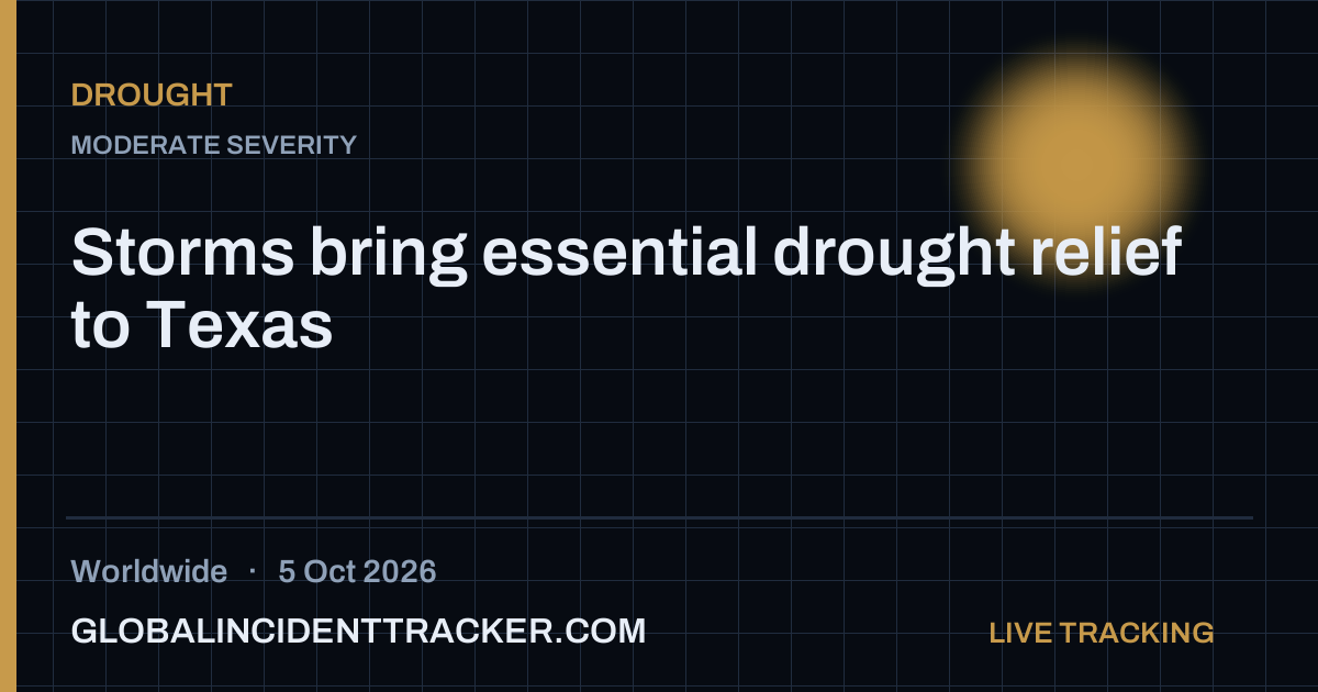 Drought incident in worldwide on 5 October 2026 — Global Incident Tracker report card