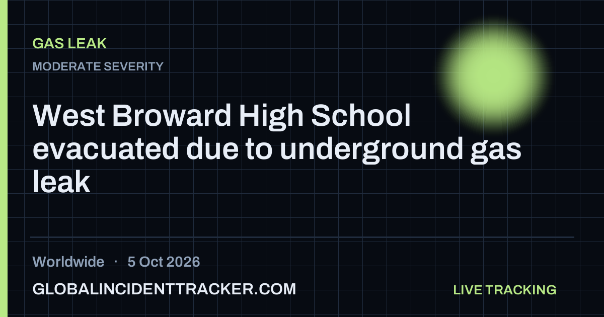 Gas Leak incident in worldwide on 5 October 2026 — Global Incident Tracker report card