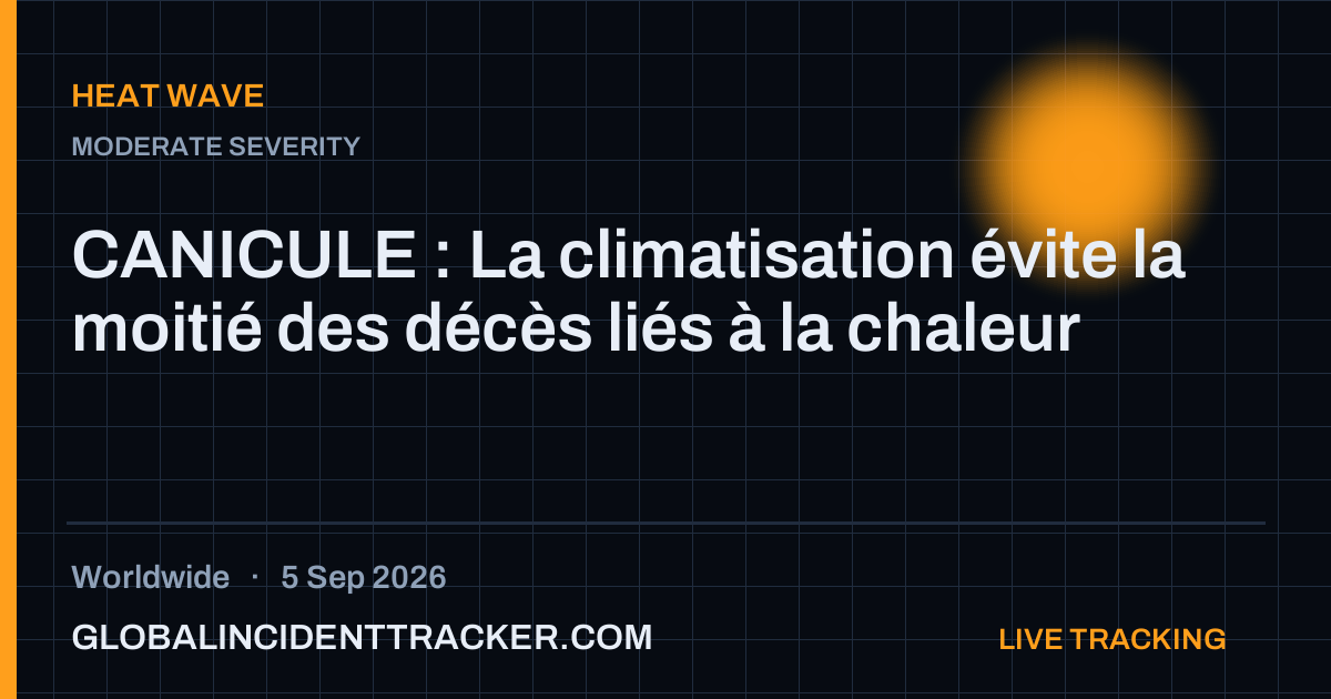 Heat Wave incident in worldwide on 5 September 2026 — Global Incident Tracker report card