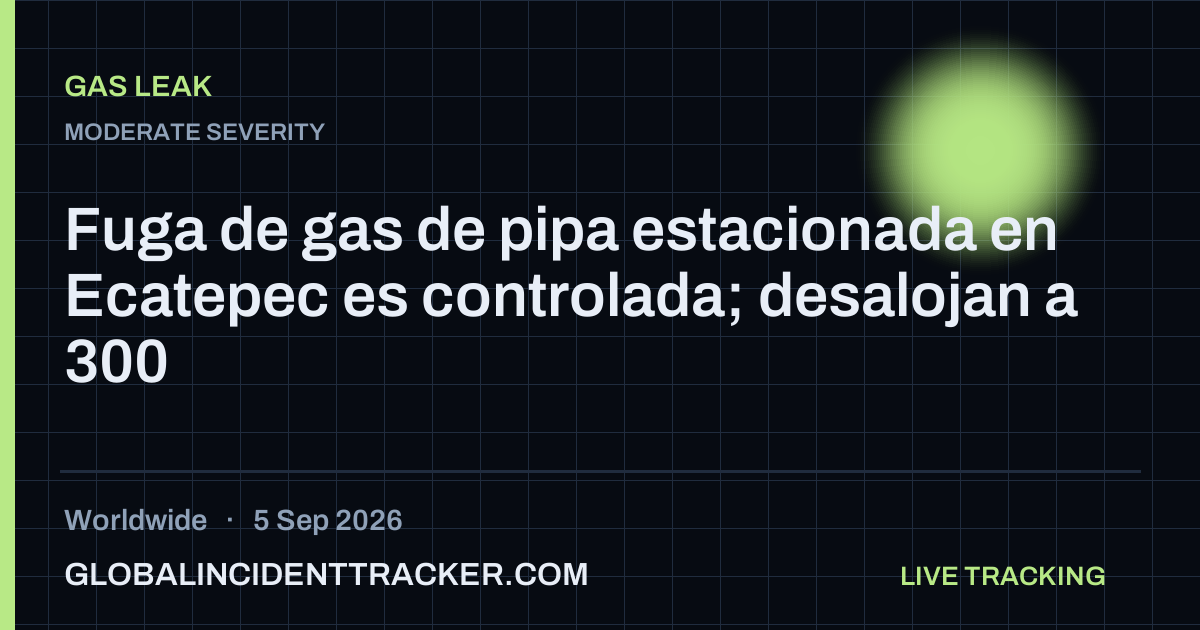 Gas Leak incident in worldwide on 5 September 2026 — Global Incident Tracker report card
