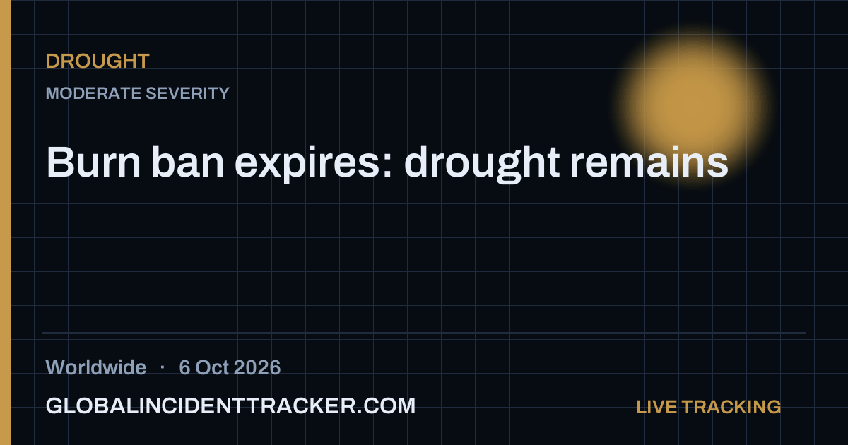 Drought incident in worldwide on 6 October 2026 — Global Incident Tracker report card