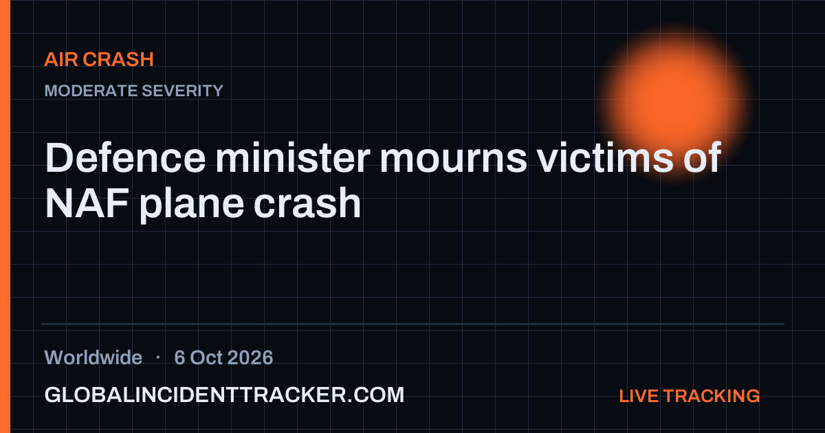Air Crash incident in worldwide on 6 October 2026 — Global Incident Tracker report card
