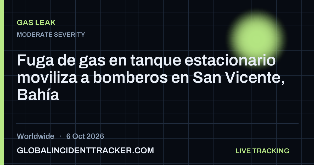 Gas Leak incident in worldwide on 6 October 2026 — Global Incident Tracker report card