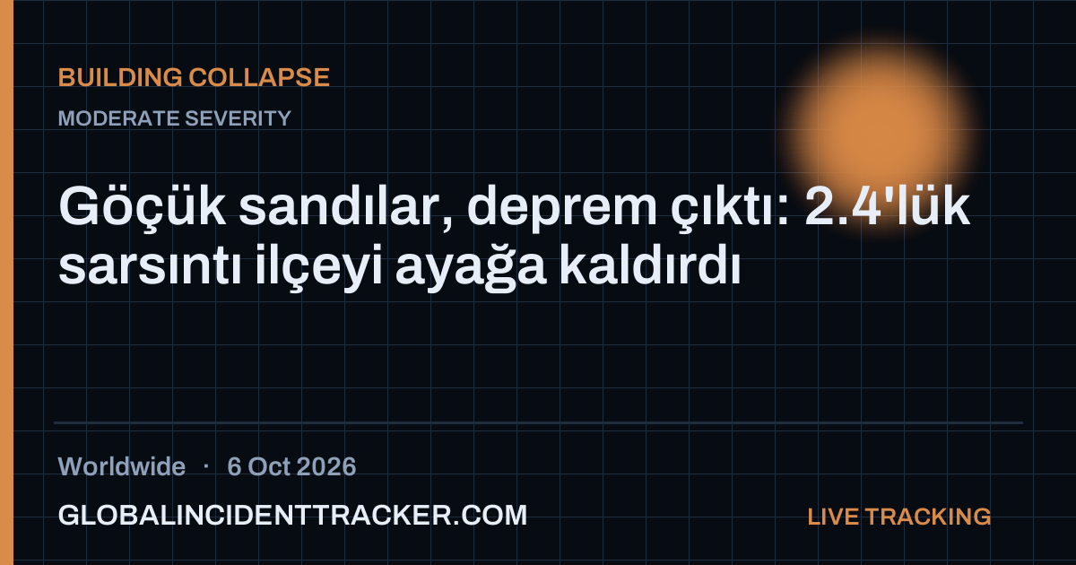 Building Collapse incident in worldwide on 6 October 2026 — Global Incident Tracker report card