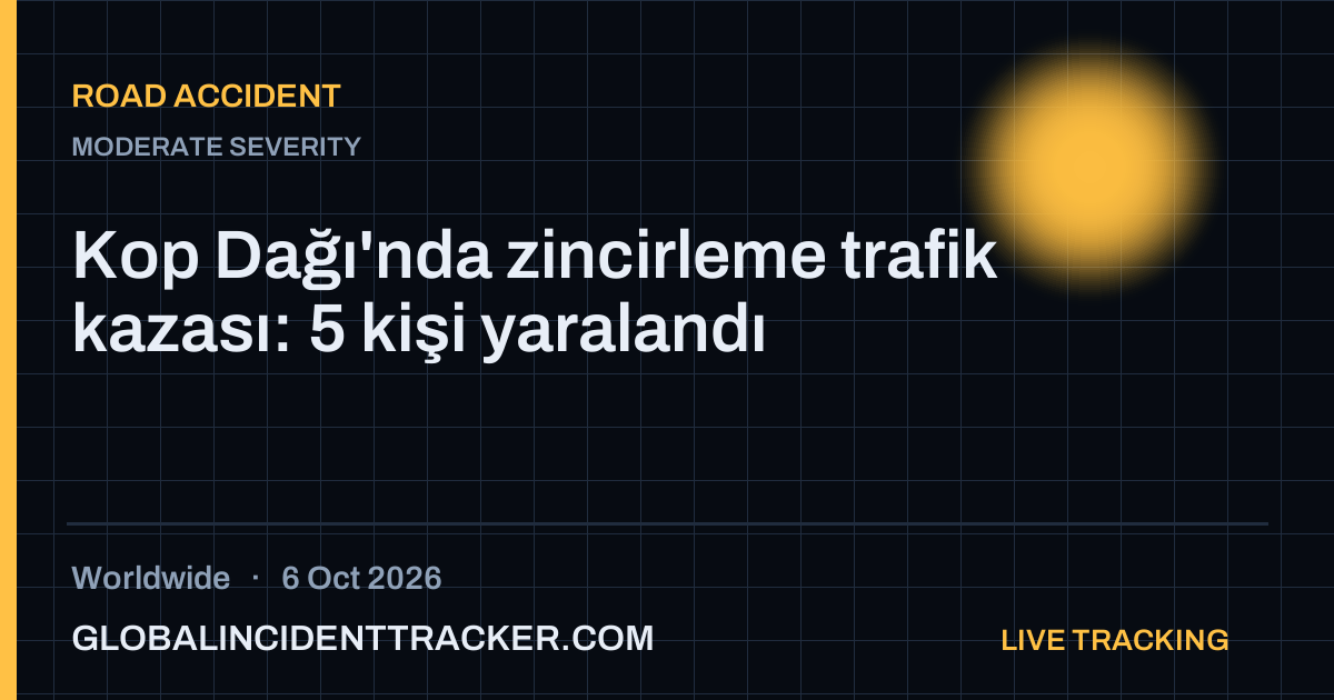 Road Accident incident in worldwide on 6 October 2026 — Global Incident Tracker report card