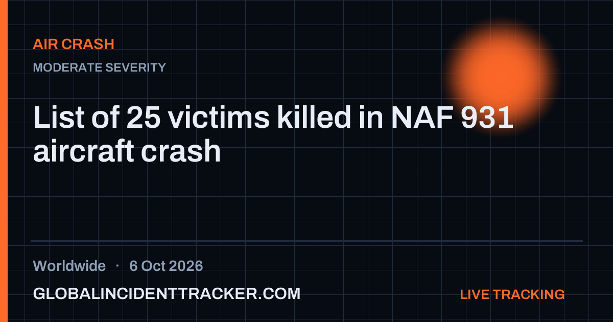 Air Crash incident in worldwide on 6 October 2026 — Global Incident Tracker report card